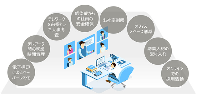 パネル5