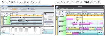 GLOVIA smart 製造 PROFOURS 画面イメージ