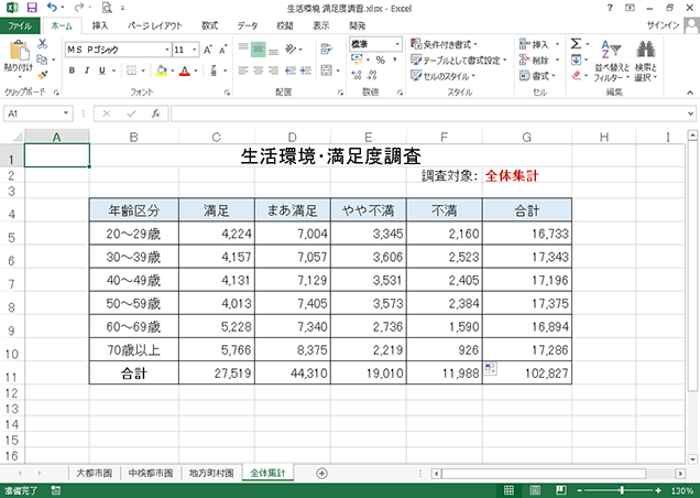 Excelで仕事力アップ 複数シートのデータを集計 部門集計 全社集計もすばやく完了 富士通マーケティング