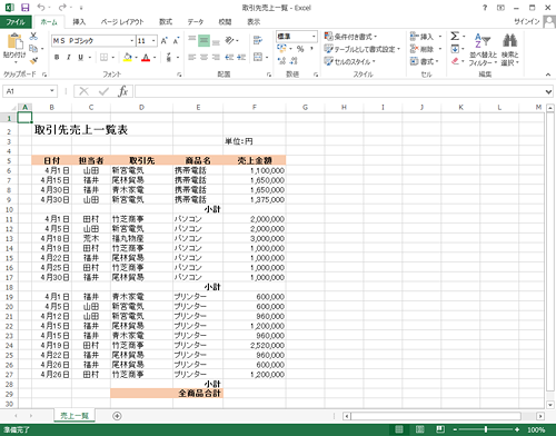 Excelで仕事力アップ Subtotal関数を活用 フィルター機能と組み合わせて条件付き集計がすばやくできる 富士通マーケティング