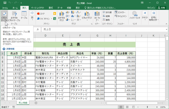 Excelで仕事力アップ 大量のデータをさまざまな角度から分析 ドラッグするだけで目的の集計表が完成 富士通マーケティング