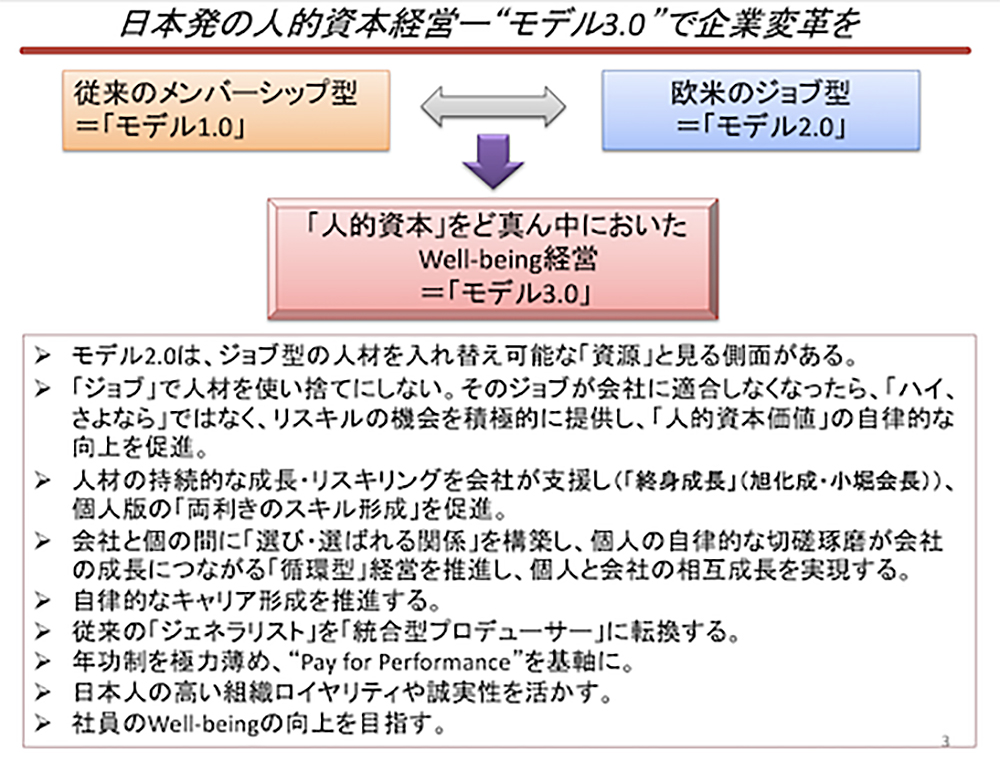 レポート1-4