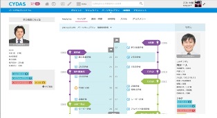 分析画面イメージ