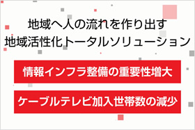 地域活性化ソリューション紹介映像