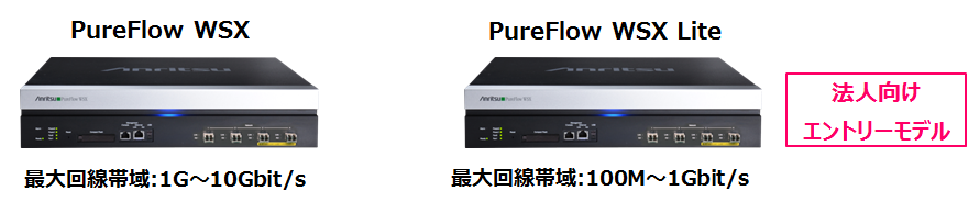 アンリツPureFlow WSX WAN高速化モデル