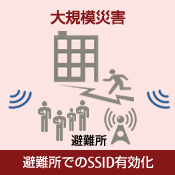 大規模災害「避難所でのSSID有効化」