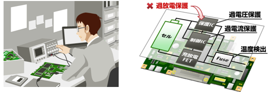 バッテリパック保護回路検証