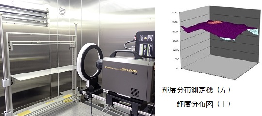 自動輝度測定機
