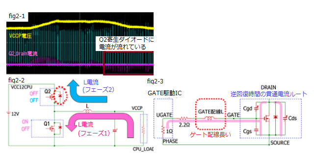 解析事例2