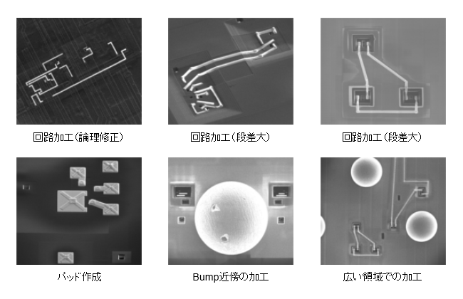 加工例