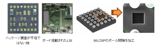 加工例