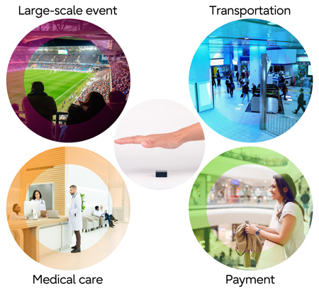 Scene of large-scale authentication using palm vein authentication