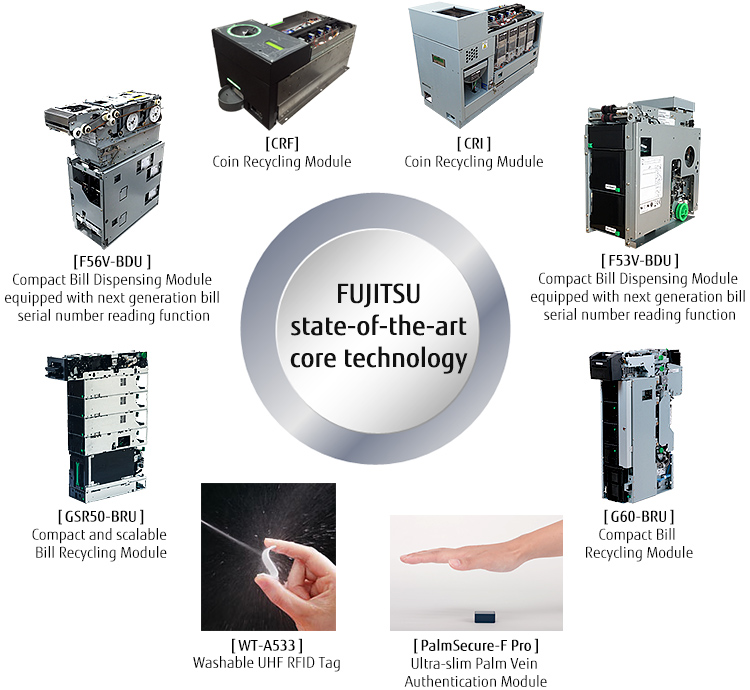 Exhibition Demonstration / Products