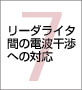 第7章 リーダライタ間の電波干渉への対応