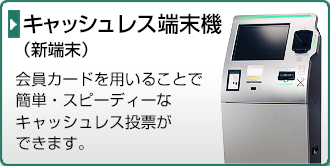 キャッシュレス端末機（新端末）。会員カードを用いることで、簡単・スピーディーな投票が可能。接客速度の向上で端末台数を削減できます。