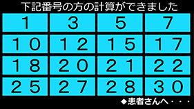 会計表示システム画面例