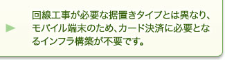 回線工事が必要な据置きタイプとは異なり、モバイル端末のため、カード決済に必要となるインフラ構築が不要です。 回線工事が必要な据置きタイプとは異なり、モバイル端末のため、カード決済に必要となるインフラ構築が不要です。