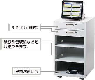 アテンダントステーション設置例（イメージ）