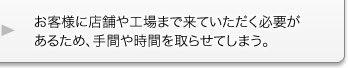お客様に店舗や工場まで来ていただく必要があるため、手間や時間を取らせてしまう。 お客様に店舗や工場まで来ていただく必要があるため、手間や時間を取らせてしまう。