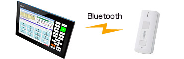 Bluetoothスキャナの接続イメージ
