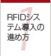 第1章 RFIDシステム導入の進め方