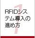 第1章 RFIDシステム導入の進め方