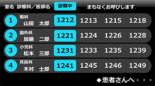 色弱者（C型）の見え方（大型表示盤の場合）