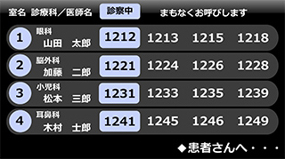 色弱者（P型）の見え方（大型表示盤の場合）