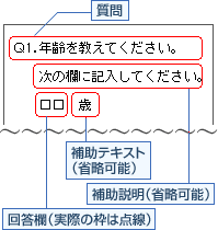 数字設問設定例の画像