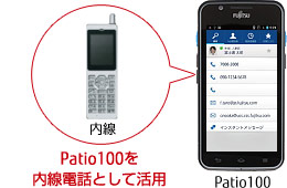 Patio100を内線電話として活用