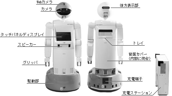 enonの外観図