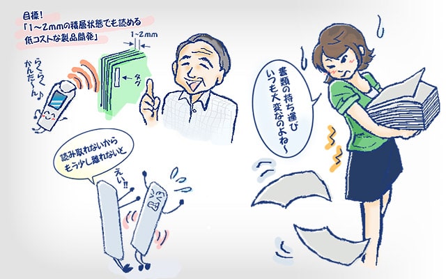 customer experience