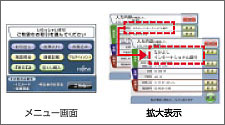 画面インターフェースのイメージ