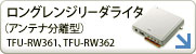 ロングレンジリーダライタ（アンテナ分離型）TFU-RW361、TFU-RW362