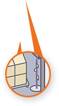 RFID