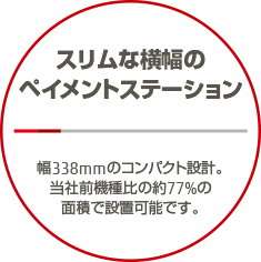 スリムな横幅のペイメントステーション。幅338mmのコンパクト設計。当社前機種比の約77%の面積で設置可能です。