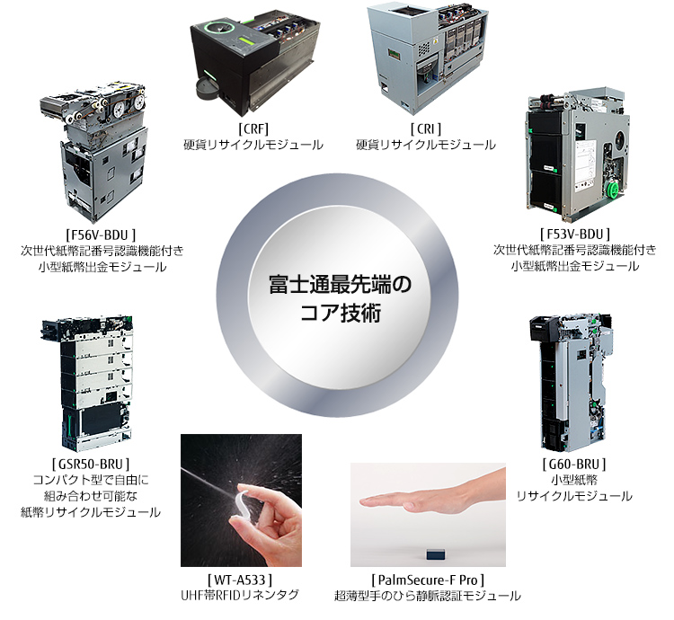 出展デモ・製品一覧