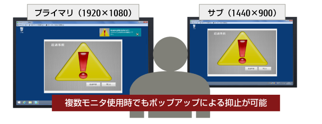 複数モニタ使用時でもポップアップによる抑止が可能