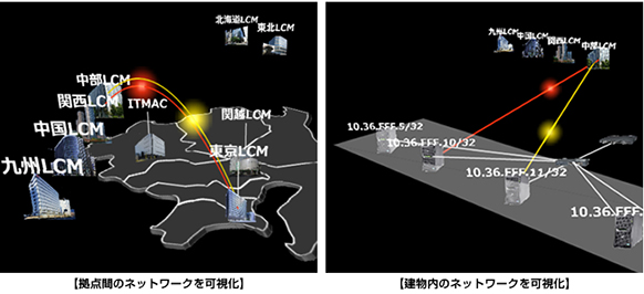 NDT 3Dトポロジービューアイメージ