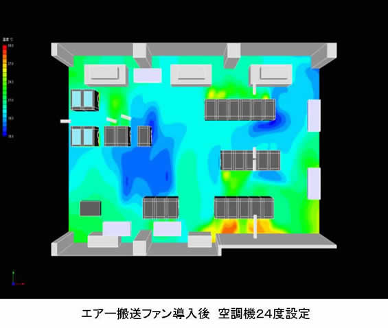 エアー搬送ファン導入後