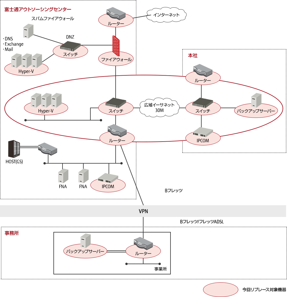 導入事例レポート 中央自動車工業株式会社 様