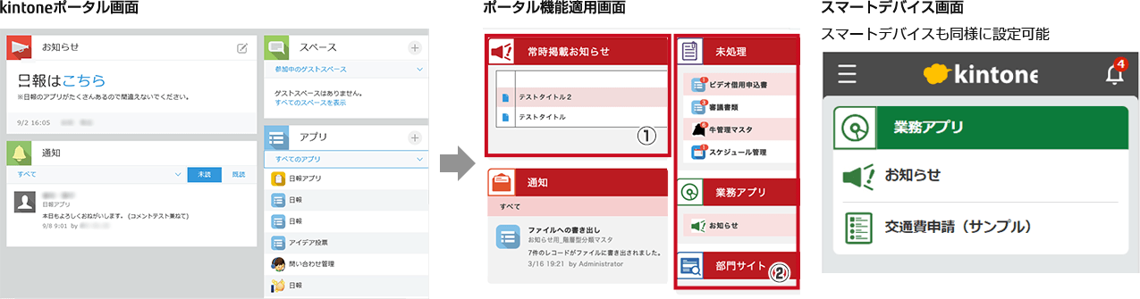 当社が提供するポータル機能