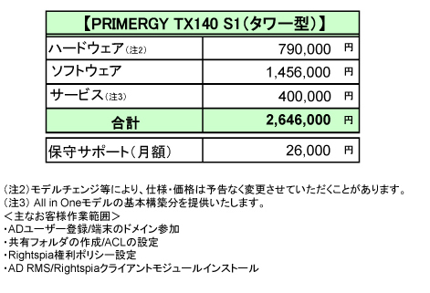 参考価格