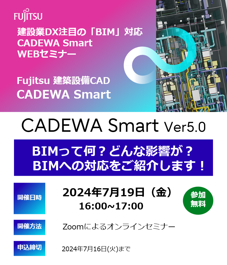 bim1