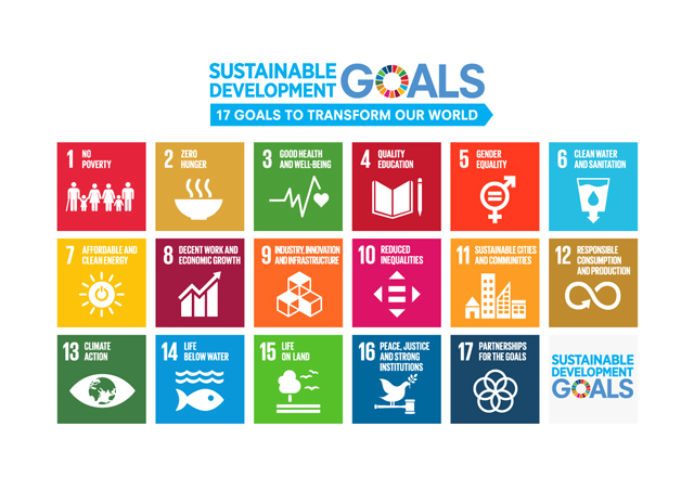 Sustainable Development Goals 17 Goals to transform our world