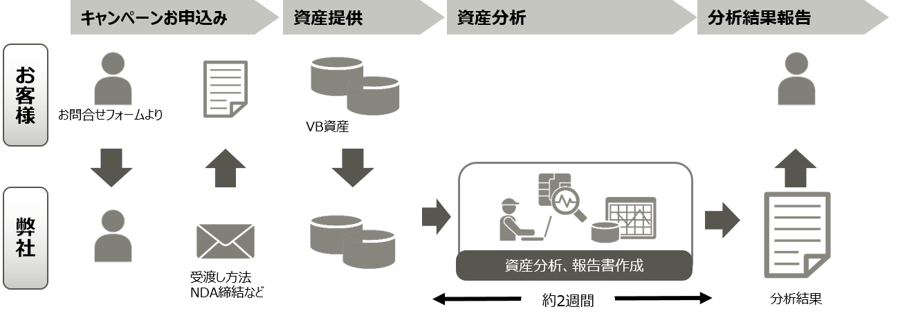 プレスリリース20190930