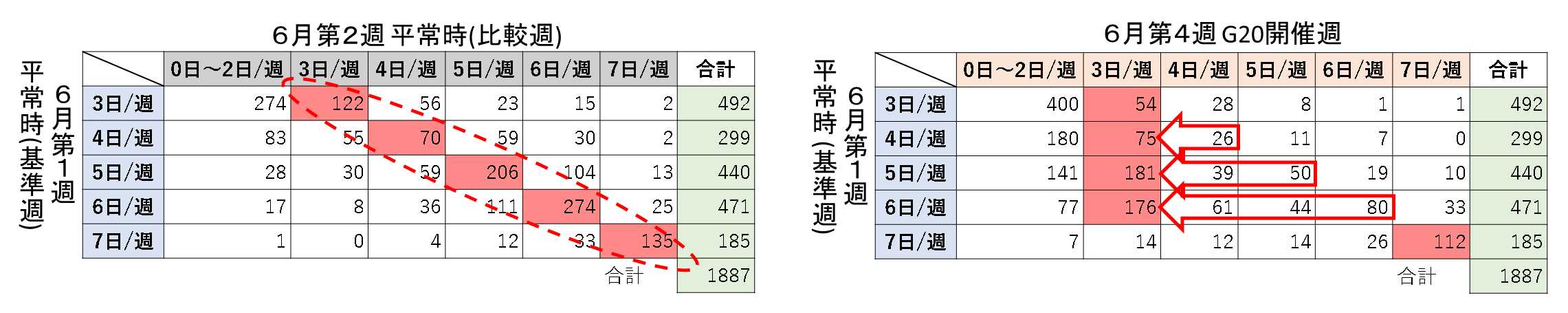プレスリリース20190806