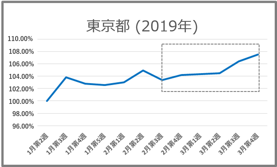 プレスリリース20200514