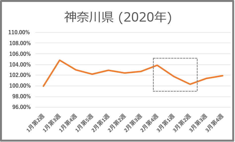 プレスリリース20200514