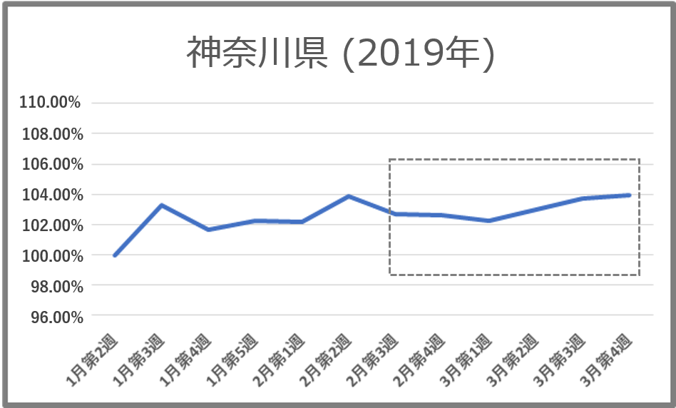プレスリリース20200514